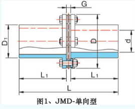 JMϵнĤƬ(lin)S